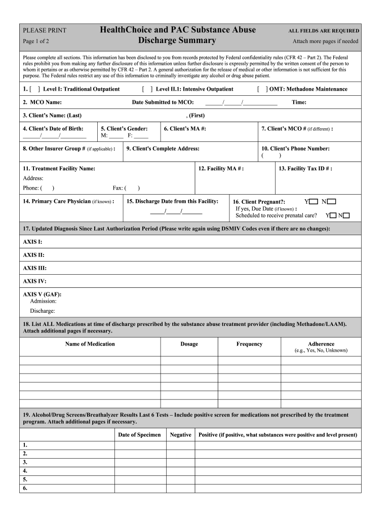 Substance Abuse Discharge 2012-2025